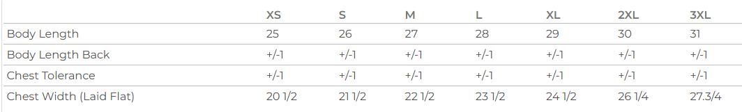 Table displaying body measurements for insulated canvas vest with labels for different body types.