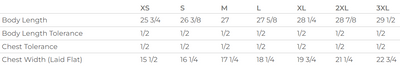 Measurement chart for body length, chest length, and waist width with tolerance ranges.